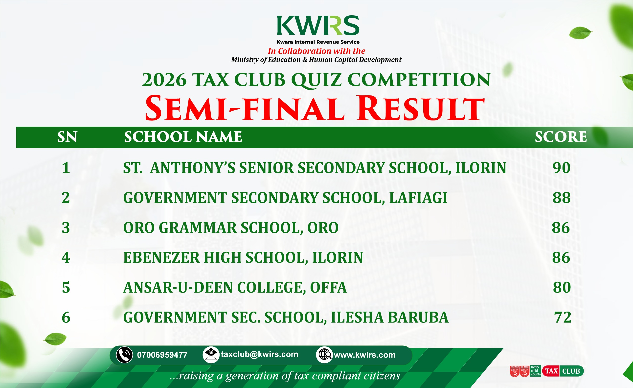 2026 KWIRS TAX CLUB QUIZ COMPETITION: SIX SCHOOLS EMERGE FROM SEMI- FINALS